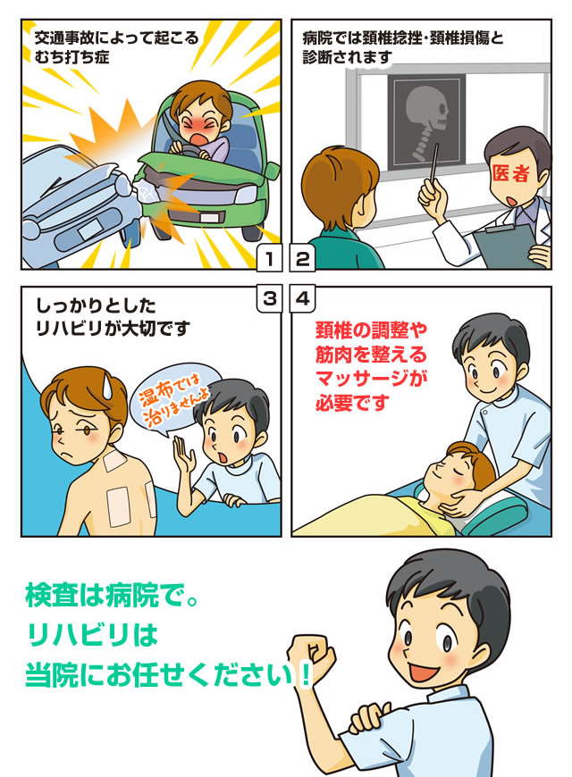 レントゲンではわかりません