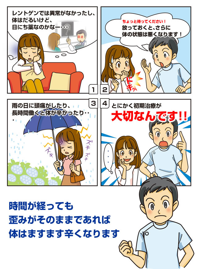 レントゲンではわかりません