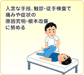 入念な手技・触診・従手検査で痛みや症状の原因究明・根本改善に努める